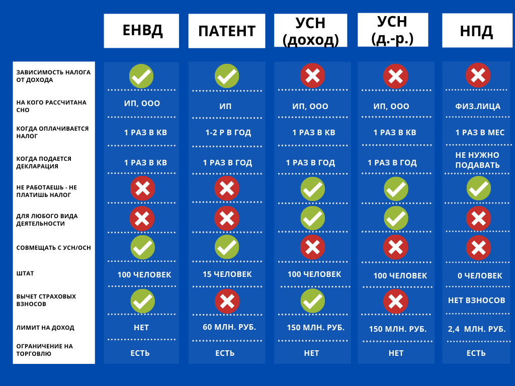 таблица.png таблица.png