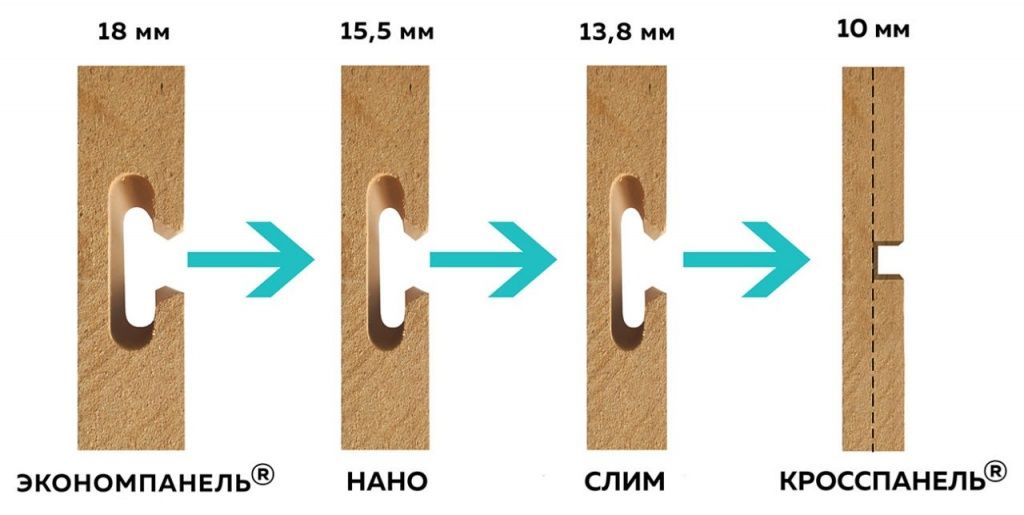 evolyutsiya-ekonompaneley.jpg evolyutsiya-ekonompaneley.jpg
