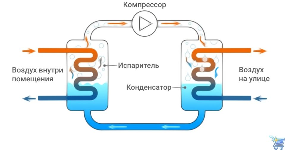 красивая схемка.jpg красивая схемка.jpg