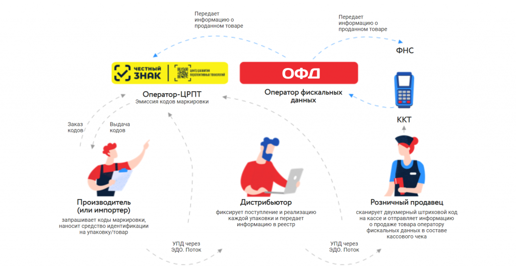 офд (1).png офд (1).png