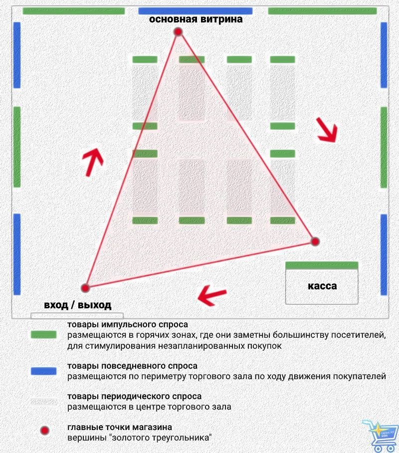 золотой треугольник.jpg золотой треугольник.jpg
