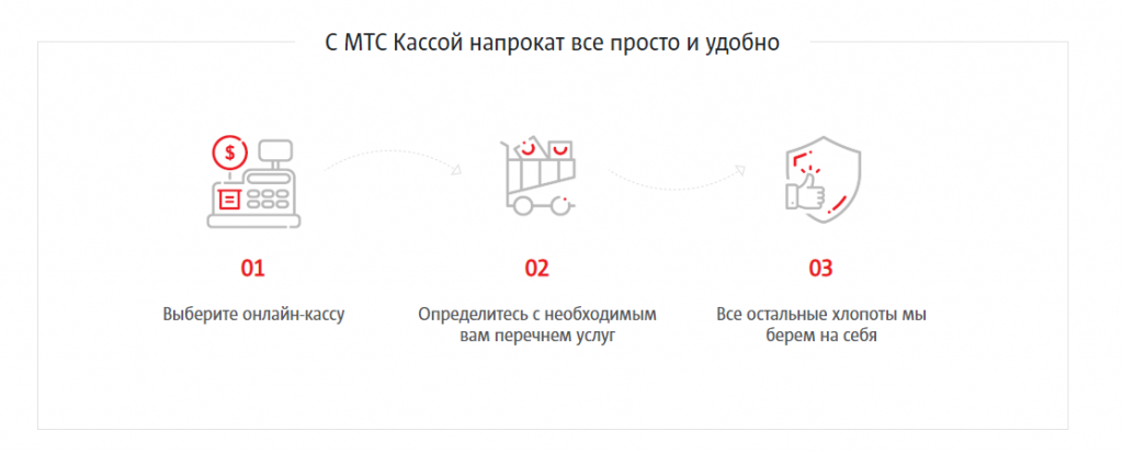 Все просто и удобно.png Все просто и удобно.png