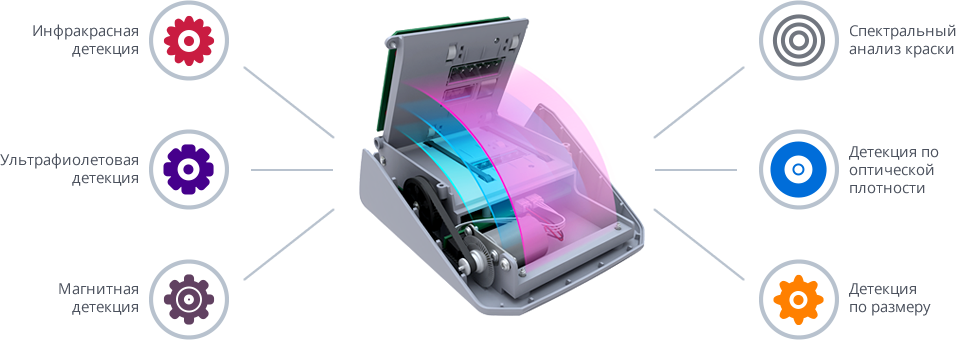 img_protection.png img_protection.png