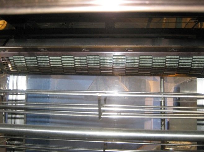 Гриль для кур газовый ГРИЛЬ МАСТЕР ФЗКУ1Г