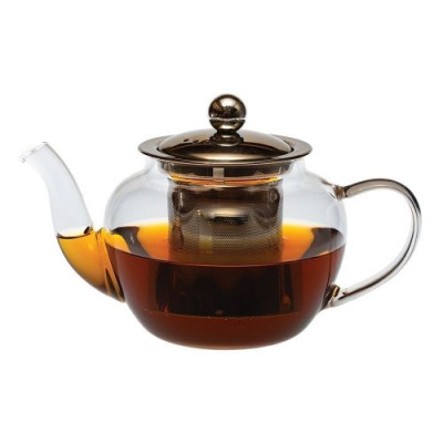 Изображение загружено из УТ 11.3