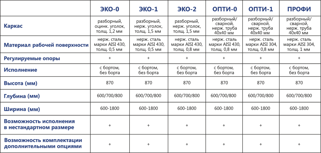 табл.png табл.png