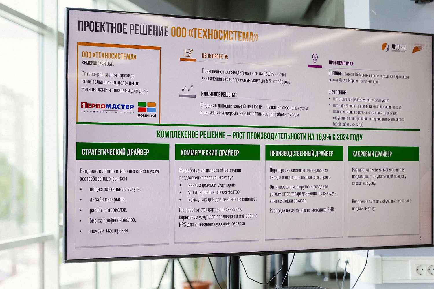 HoRetail PARTY 2023 + фототчёт HoRetail PARTY 2023 + фототчёт