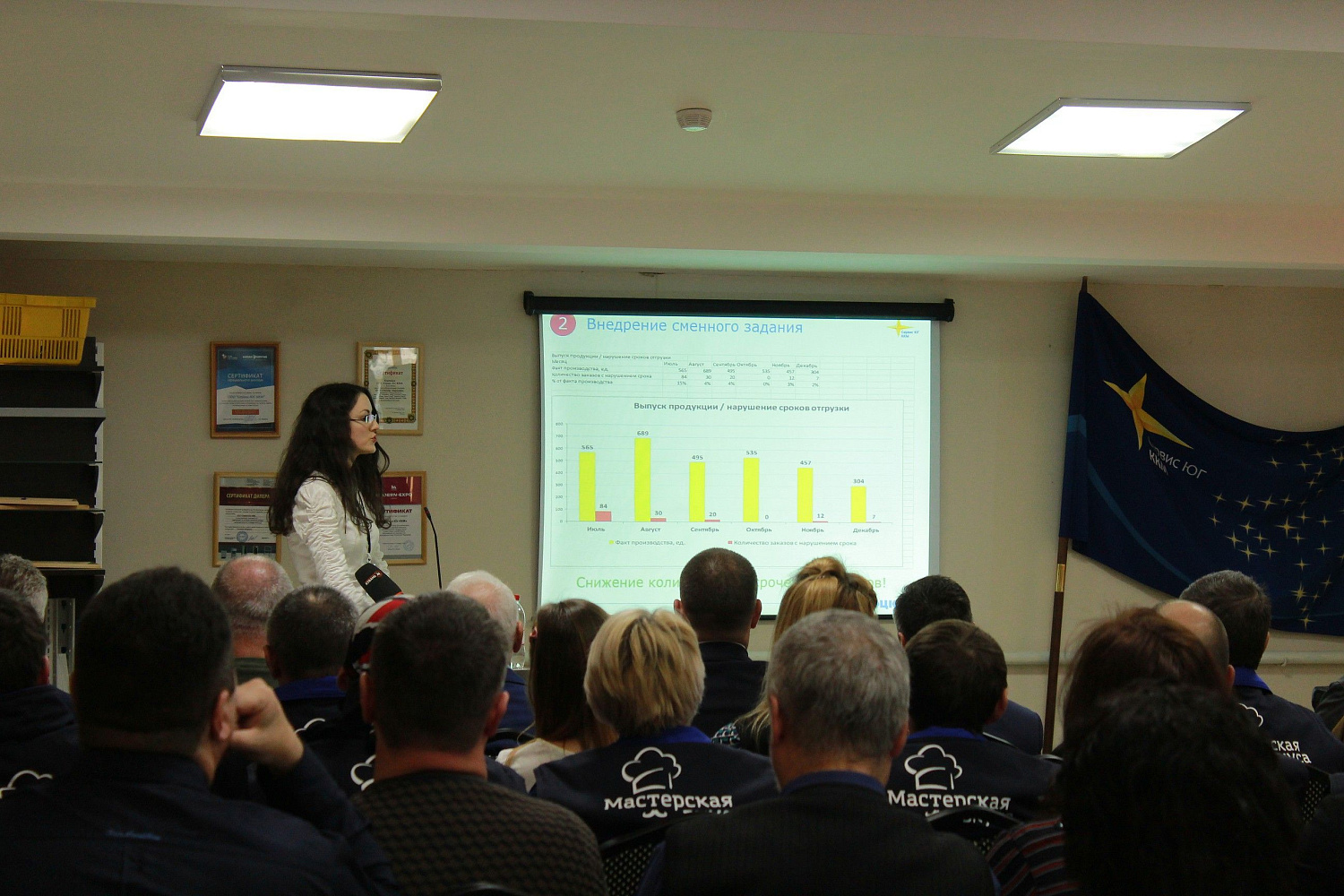 Защита активной фазы проекта "Повышение производительности труда и поддержка занятости населения" Защита активной фазы проекта "Повышение производительности труда и поддержка занятости населения"