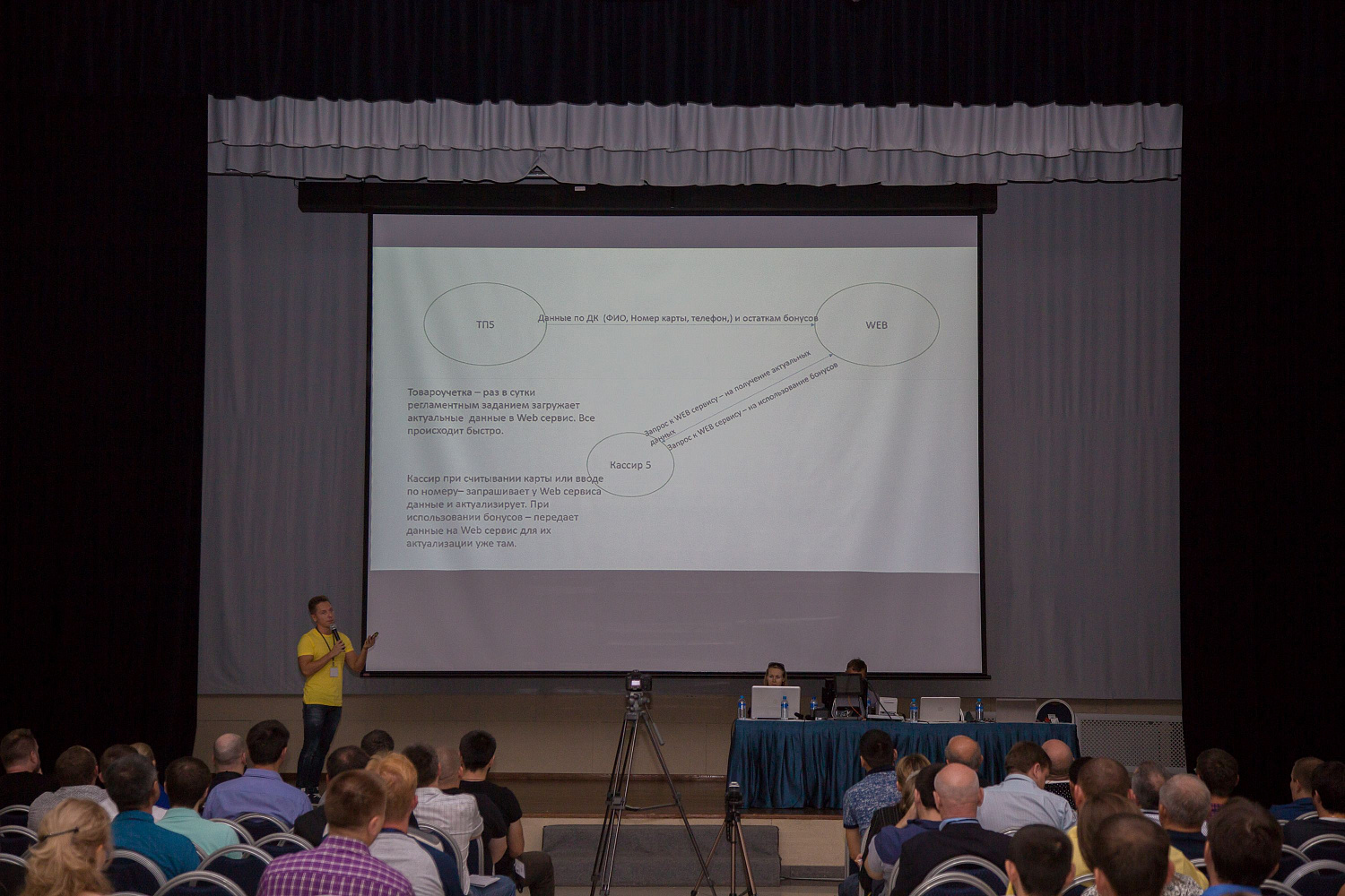Наши сотрудники посетили IT-конференцию компании "Штрих-М"!